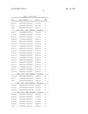 METHOD TO TRIGGER RNA INTERFERENCE diagram and image