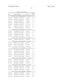 METHOD TO TRIGGER RNA INTERFERENCE diagram and image