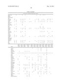 METHOD TO TRIGGER RNA INTERFERENCE diagram and image