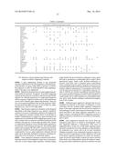 METHOD TO TRIGGER RNA INTERFERENCE diagram and image