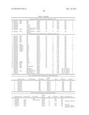 METHOD TO TRIGGER RNA INTERFERENCE diagram and image