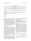 METHOD TO TRIGGER RNA INTERFERENCE diagram and image