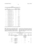 METHOD TO TRIGGER RNA INTERFERENCE diagram and image