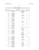 METHOD TO TRIGGER RNA INTERFERENCE diagram and image