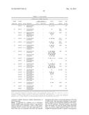 METHOD TO TRIGGER RNA INTERFERENCE diagram and image