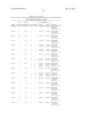 METHOD TO TRIGGER RNA INTERFERENCE diagram and image