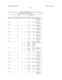 METHOD TO TRIGGER RNA INTERFERENCE diagram and image