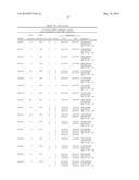 METHOD TO TRIGGER RNA INTERFERENCE diagram and image