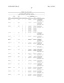 METHOD TO TRIGGER RNA INTERFERENCE diagram and image