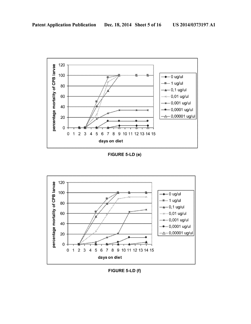 DSRNA  AS INSECT CONTROL  AGENT - diagram, schematic, and image 06