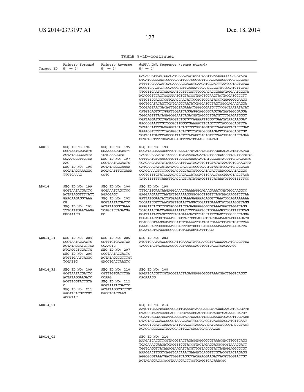 DSRNA  AS INSECT CONTROL  AGENT - diagram, schematic, and image 144