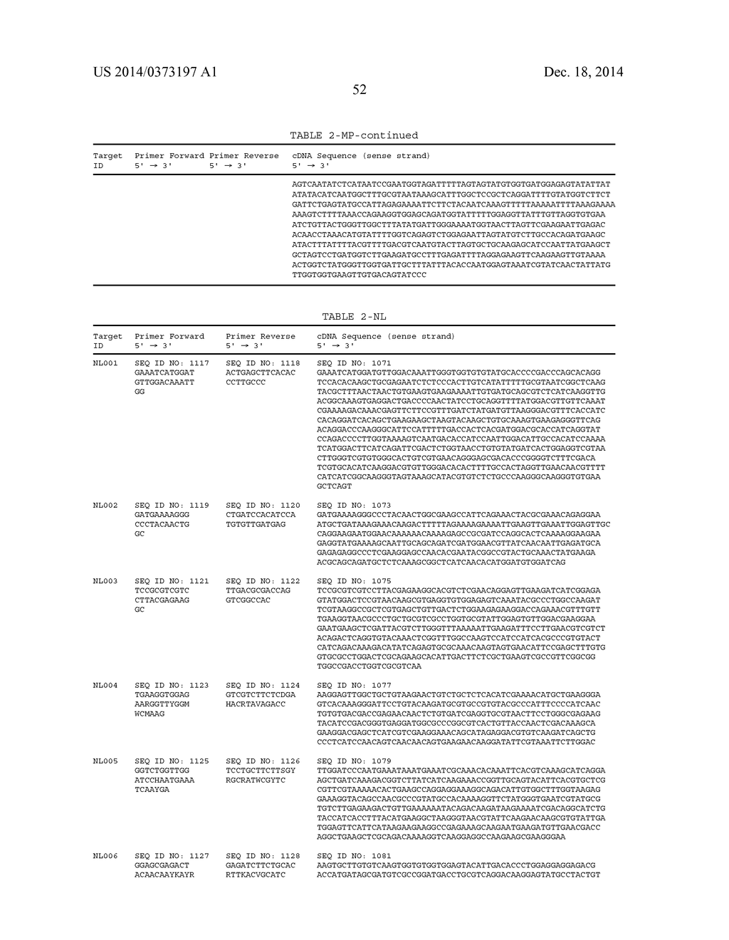 DSRNA  AS INSECT CONTROL  AGENT - diagram, schematic, and image 69