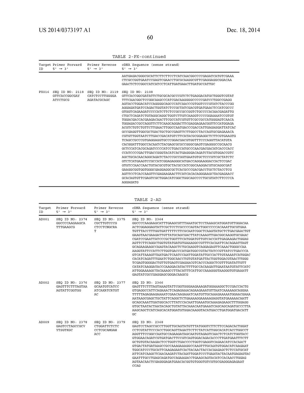 DSRNA  AS INSECT CONTROL  AGENT - diagram, schematic, and image 77