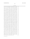 Polypeptides Having Beta-Xylosidase Activity and Polynucleotides Encoding     Same diagram and image