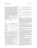 OXIDATIVE DYEING COMPOSITION diagram and image