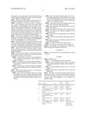 ADDITIVE MIXTURE FOR THE BACTERICIDAL AND ANTICORROSIVE ADDITIZATION OF     FUELS diagram and image