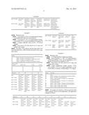 ADDITIVE MIXTURE FOR THE BACTERICIDAL AND ANTICORROSIVE ADDITIZATION OF     FUELS diagram and image