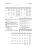 ADDITIVE MIXTURE FOR THE BACTERICIDAL AND ANTICORROSIVE ADDITIZATION OF     FUELS diagram and image