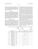 OXYGEN-ABSORBING RESIN COMPOSITION AND OXYGEN-ABSORBING MULTILAYER BODY     USING SAME, AND MOLDED ARTICLE AND MEDICAL CONTAINER USING THESE diagram and image