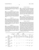 OXYGEN-ABSORBING RESIN COMPOSITION AND OXYGEN-ABSORBING MULTILAYER BODY     USING SAME, AND MOLDED ARTICLE AND MEDICAL CONTAINER USING THESE diagram and image