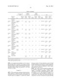 OXYGEN-ABSORBING RESIN COMPOSITION AND OXYGEN-ABSORBING MULTILAYER BODY     USING SAME, AND MOLDED ARTICLE AND MEDICAL CONTAINER USING THESE diagram and image