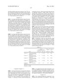 OXYGEN-ABSORBING RESIN COMPOSITION AND OXYGEN-ABSORBING MULTILAYER BODY     USING SAME, AND MOLDED ARTICLE AND MEDICAL CONTAINER USING THESE diagram and image