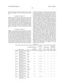 OXYGEN-ABSORBING RESIN COMPOSITION AND OXYGEN-ABSORBING MULTILAYER BODY     USING SAME, AND MOLDED ARTICLE AND MEDICAL CONTAINER USING THESE diagram and image