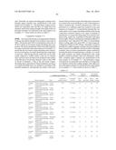 OXYGEN-ABSORBING RESIN COMPOSITION AND OXYGEN-ABSORBING MULTILAYER BODY     USING SAME, AND MOLDED ARTICLE AND MEDICAL CONTAINER USING THESE diagram and image