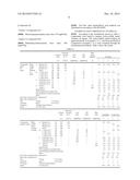 WATER-SOLUBLE METALWORKING OIL AGENT, METALWORKING FLUID, AND METALWORKING     METHOD diagram and image