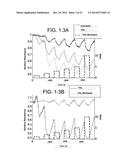 GAS SENSORS AND METHODS OF PREPARATION THEREOF diagram and image