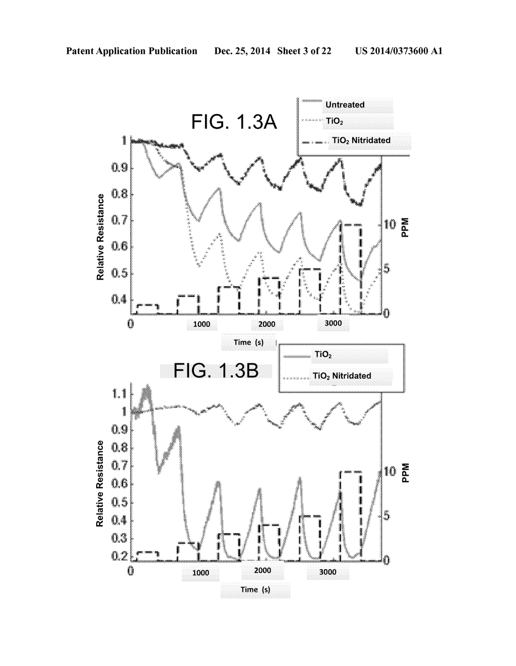 GAS SENSORS AND METHODS OF PREPARATION THEREOF - diagram, schematic, and image 04