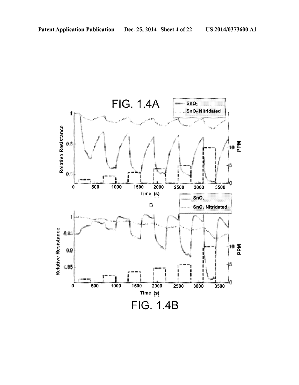 GAS SENSORS AND METHODS OF PREPARATION THEREOF - diagram, schematic, and image 05