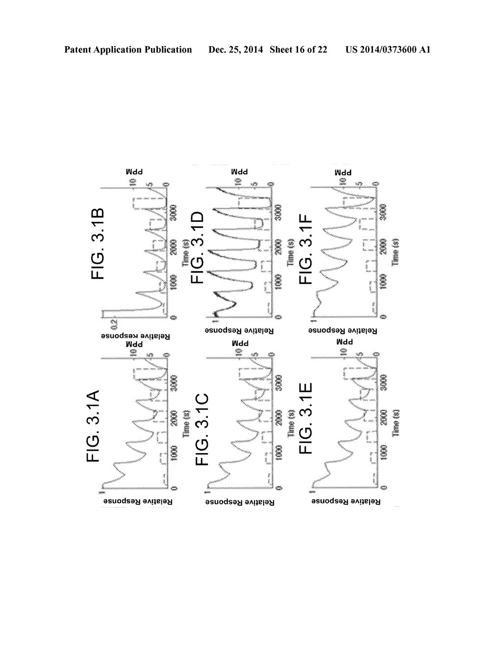 GAS SENSORS AND METHODS OF PREPARATION THEREOF - diagram, schematic, and image 17