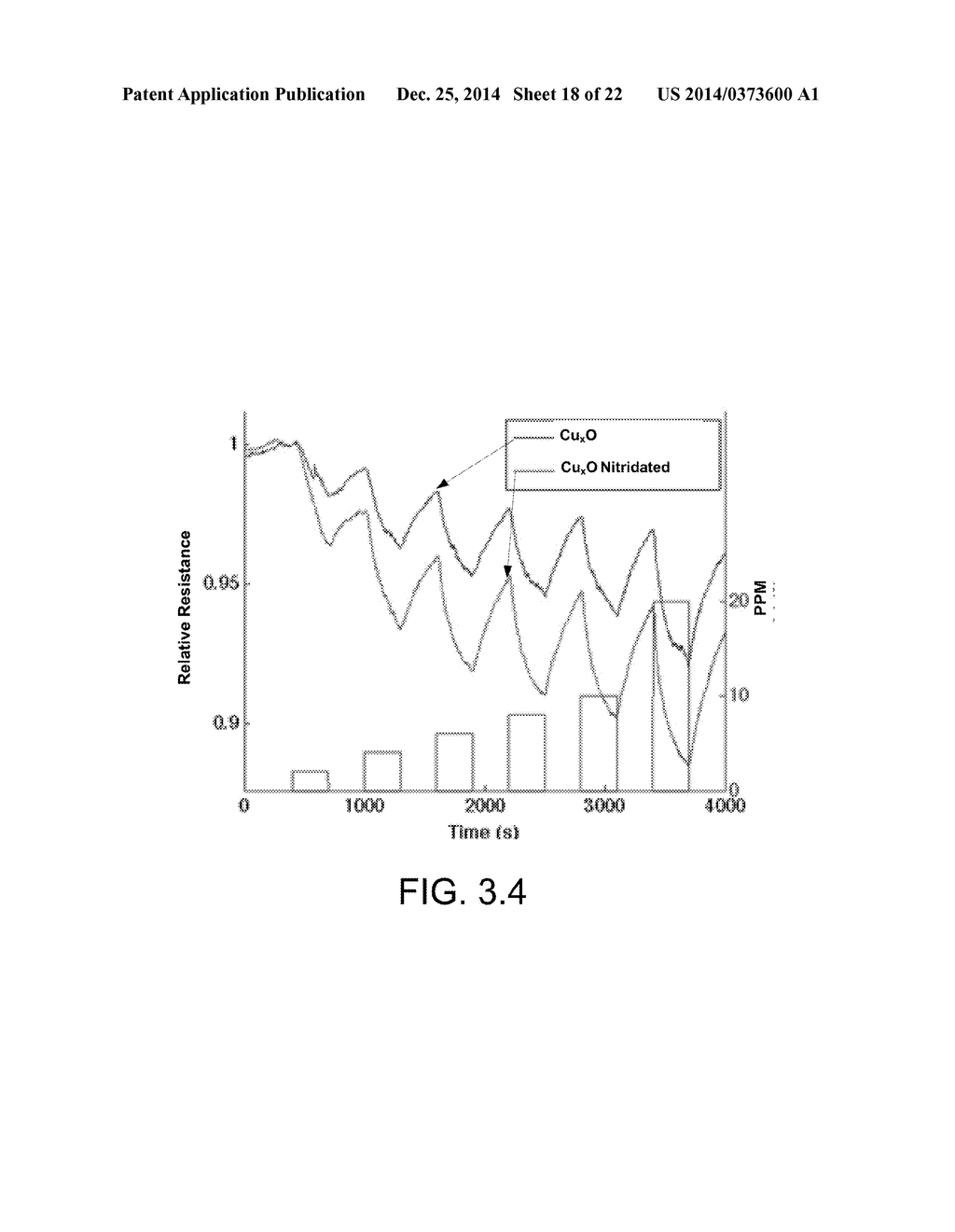 GAS SENSORS AND METHODS OF PREPARATION THEREOF - diagram, schematic, and image 19