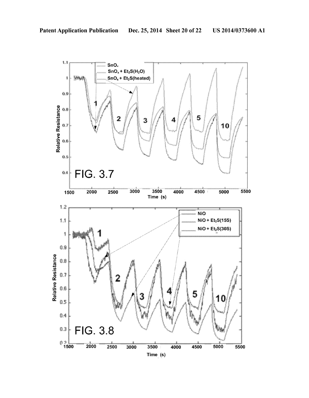 GAS SENSORS AND METHODS OF PREPARATION THEREOF - diagram, schematic, and image 21