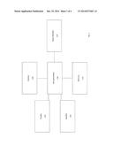 Permeability Determination diagram and image