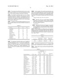 Permeability Determination diagram and image