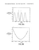 WET GAS MEASUREMENT diagram and image