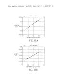 WET GAS MEASUREMENT diagram and image