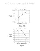 WET GAS MEASUREMENT diagram and image