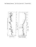 WET GAS MEASUREMENT diagram and image