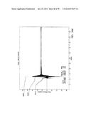 WET GAS MEASUREMENT diagram and image