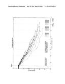 WET GAS MEASUREMENT diagram and image