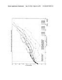 WET GAS MEASUREMENT diagram and image