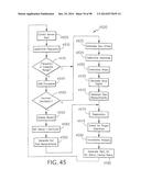 WET GAS MEASUREMENT diagram and image