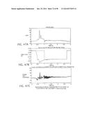 WET GAS MEASUREMENT diagram and image