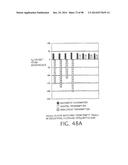 WET GAS MEASUREMENT diagram and image