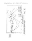 WET GAS MEASUREMENT diagram and image