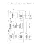 WET GAS MEASUREMENT diagram and image