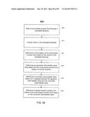 WET GAS MEASUREMENT diagram and image